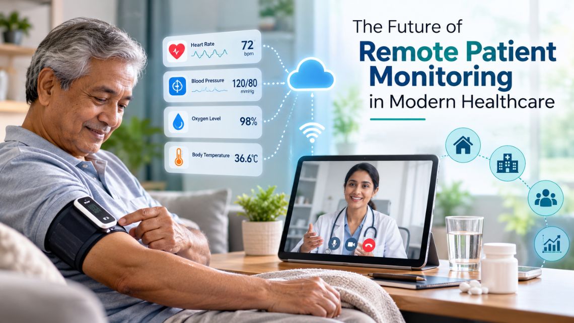 Patient Monitoring - The Healthcare Insights